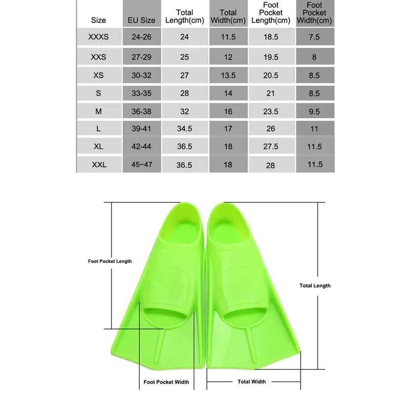زعانف غوص قصيرة احترافية من ال - مراجعة Swim Fin Short Blade وسعره