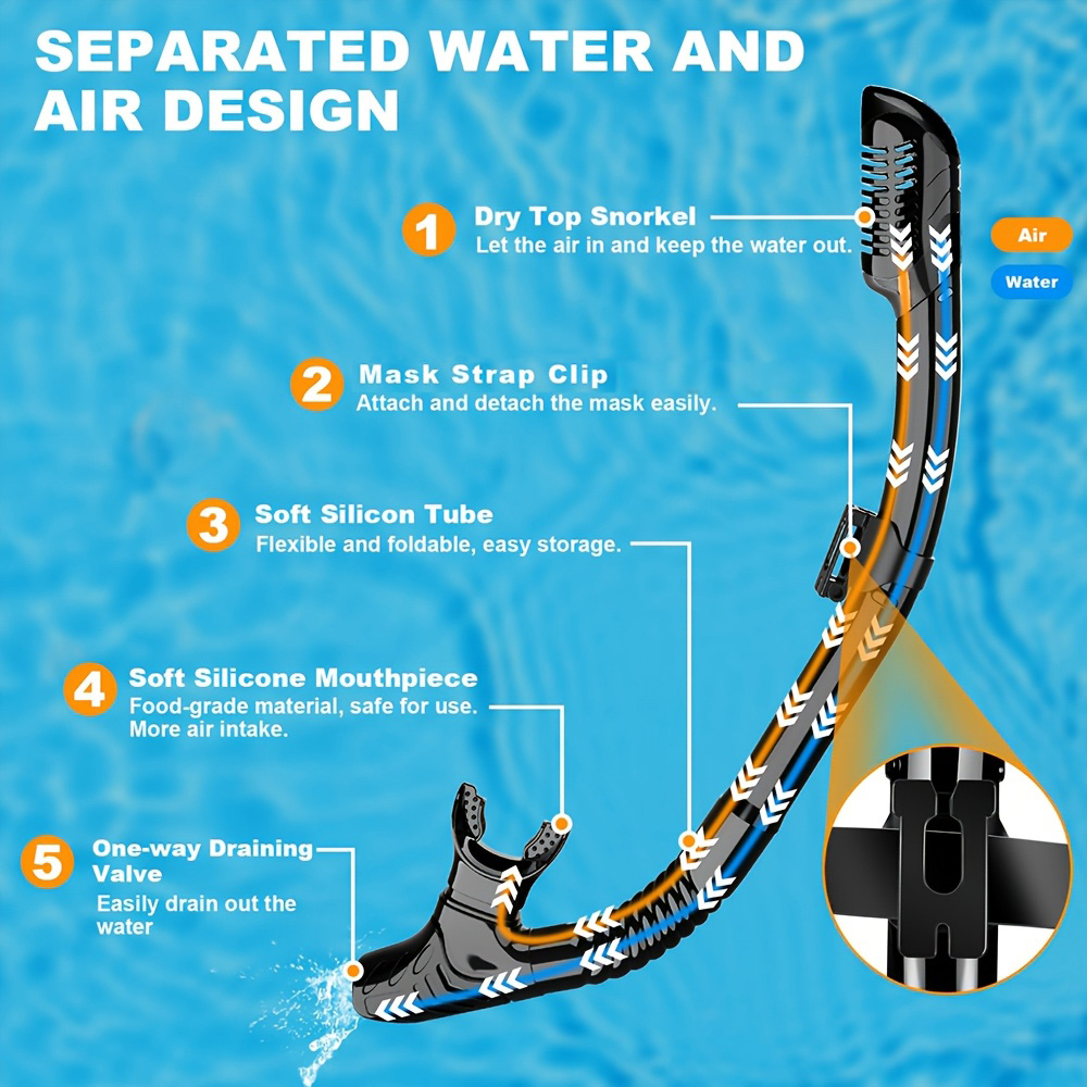 قناع زعانف غص مجموعة 4 في 1 رؤ - مراجعة Swim Fin Short Blade وسعره