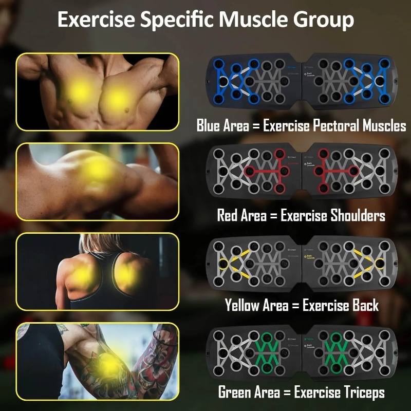لوح تمارين قابل للطي مع أربطة  - مراجعة Sports Equipment Pictures وسعره